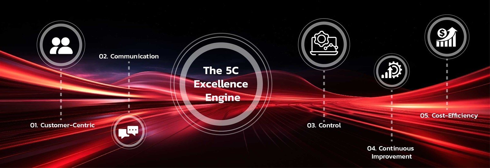 5c-engine